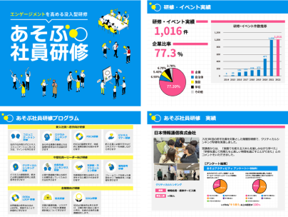 あそぶ社員研修 総合資料