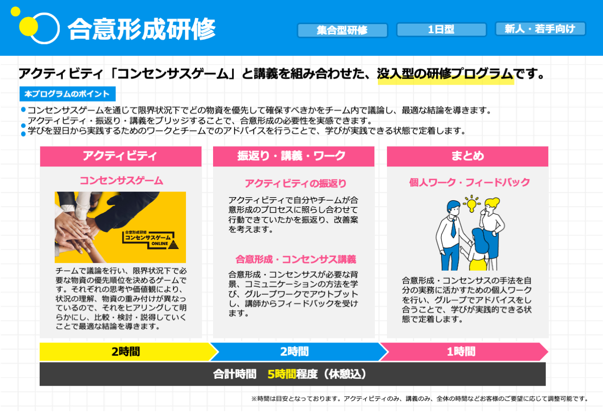 サービス紹介資料画像２