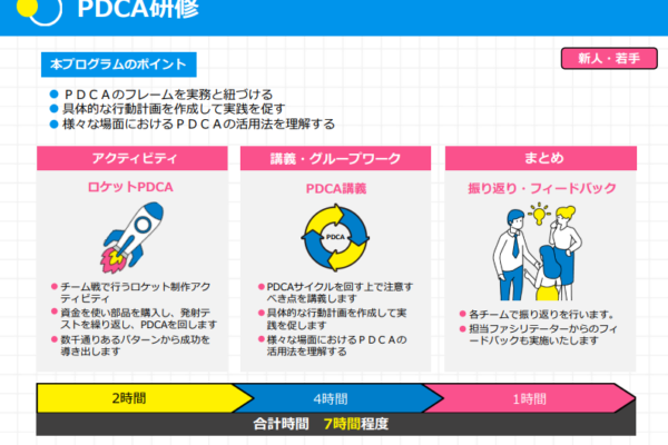 サービス紹介資料画像２